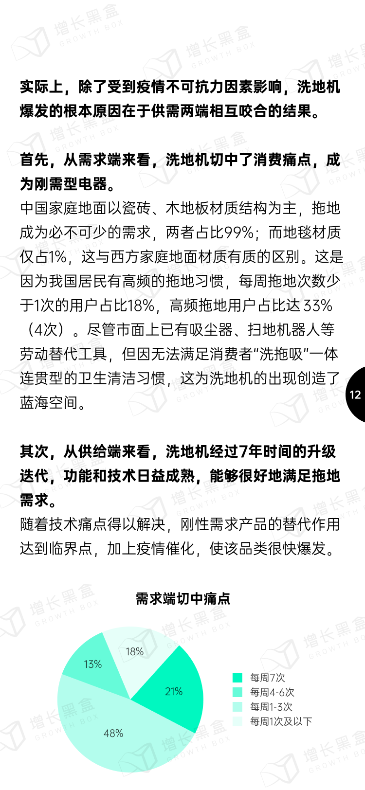 2023小家电新增量洞察丨新锐品牌掘金报告-13.png