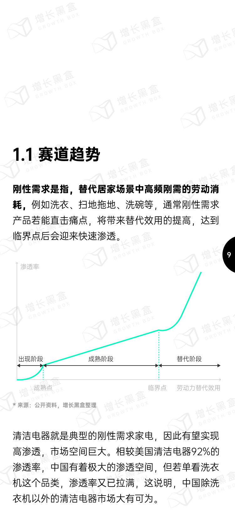 2023小家电新增量洞察丨新锐品牌掘金报告-10.png