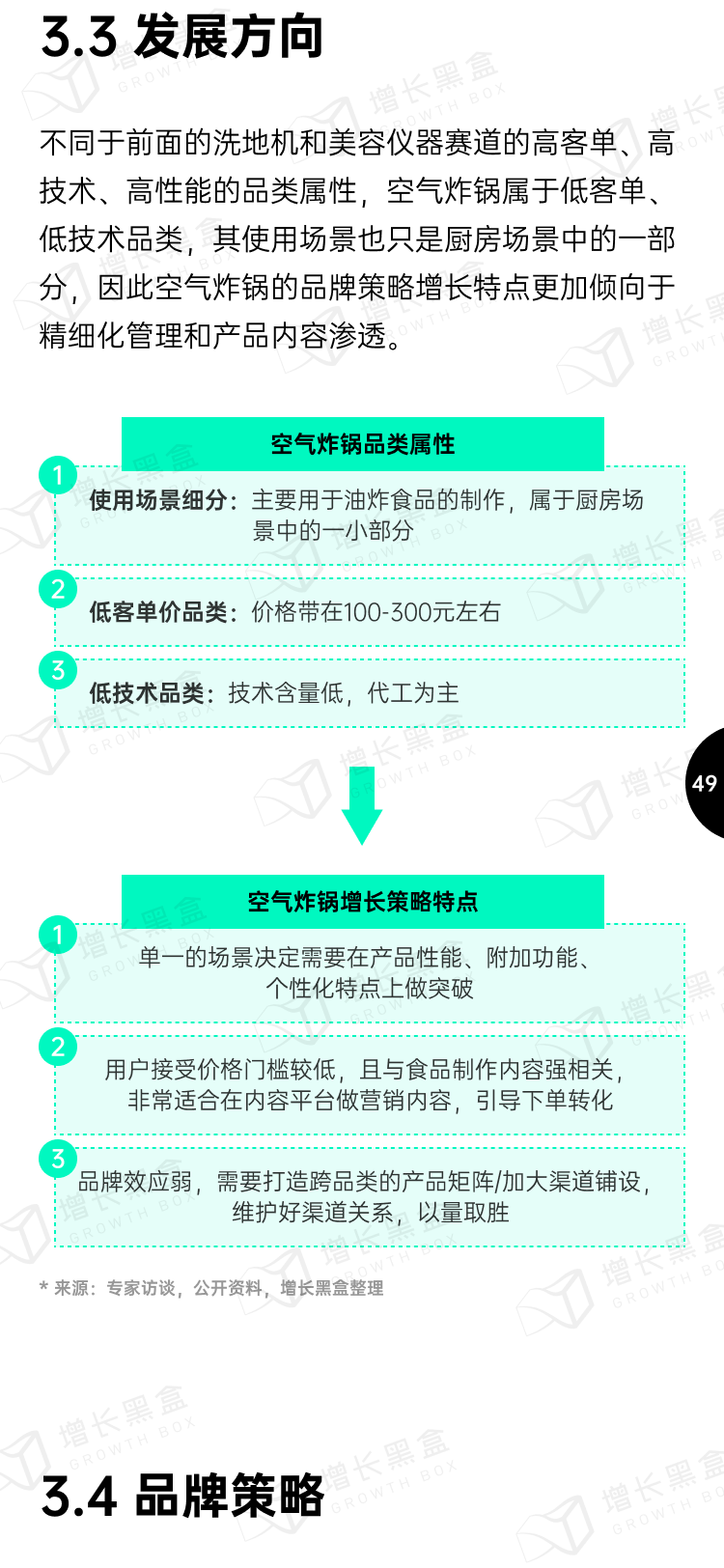 2023小家电新增量洞察丨新锐品牌掘金报告-49.png
