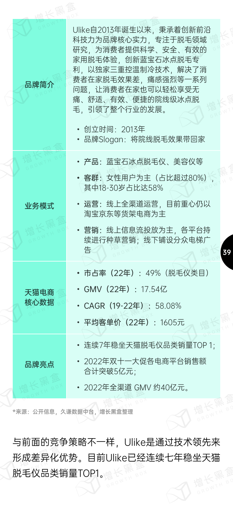 2023小家电新增量洞察丨新锐品牌掘金报告-39.png