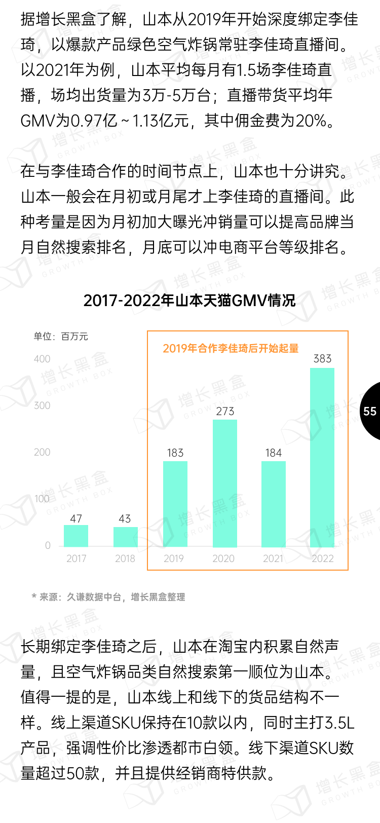 2023小家电新增量洞察丨新锐品牌掘金报告-54.png