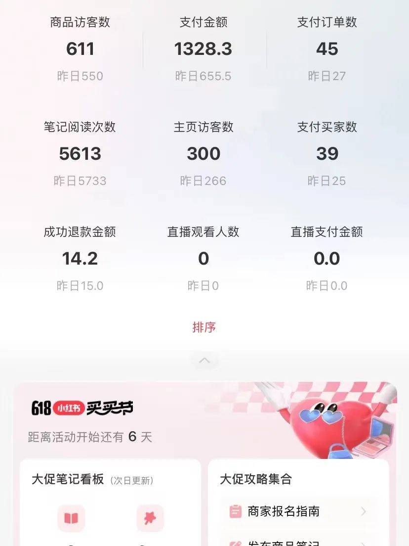 庄俊：小红书电商月销300万背后，我总结了一套方法-1.jpeg