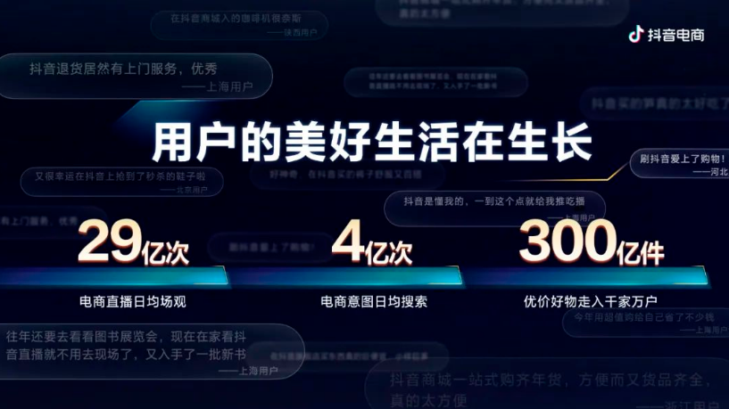 一文说透全域兴趣电商的现在与未来-4.png