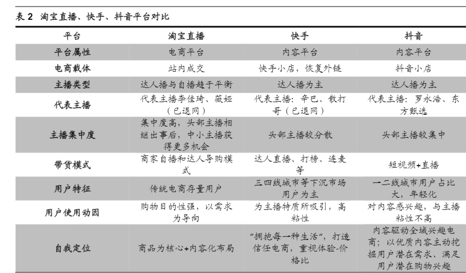 大主播的尽头是淘宝-7.jpg