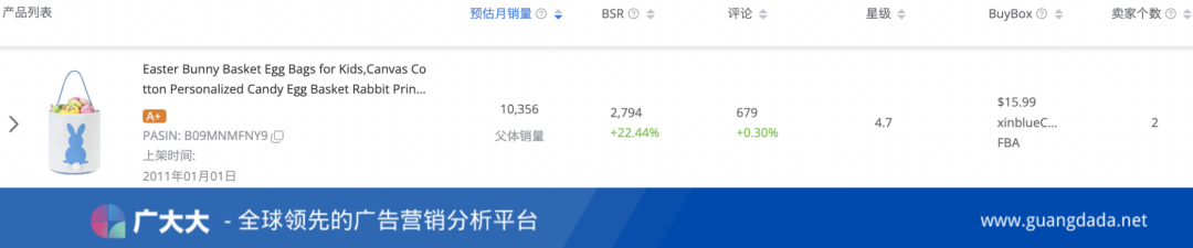 上半年跨境电商最赚钱机会来啦！-2.png
