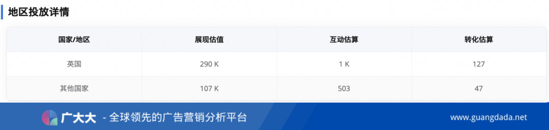 上半年跨境电商最赚钱机会来啦！-5.png