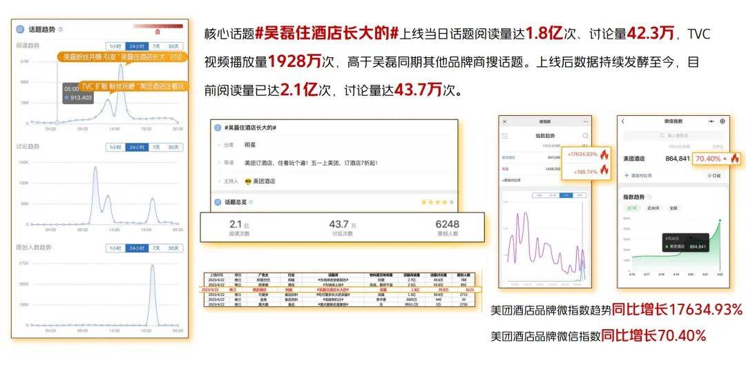 时趣2023上半年盘点：消费不眠，营销继续-18.jpeg