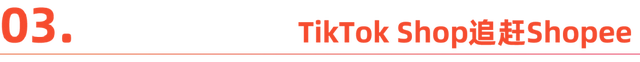 TikTok电商追击Shopee-6.jpg