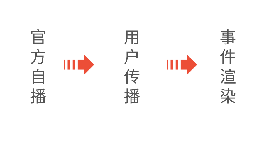 9.9元AI写真为什么会火出圈？-2.png