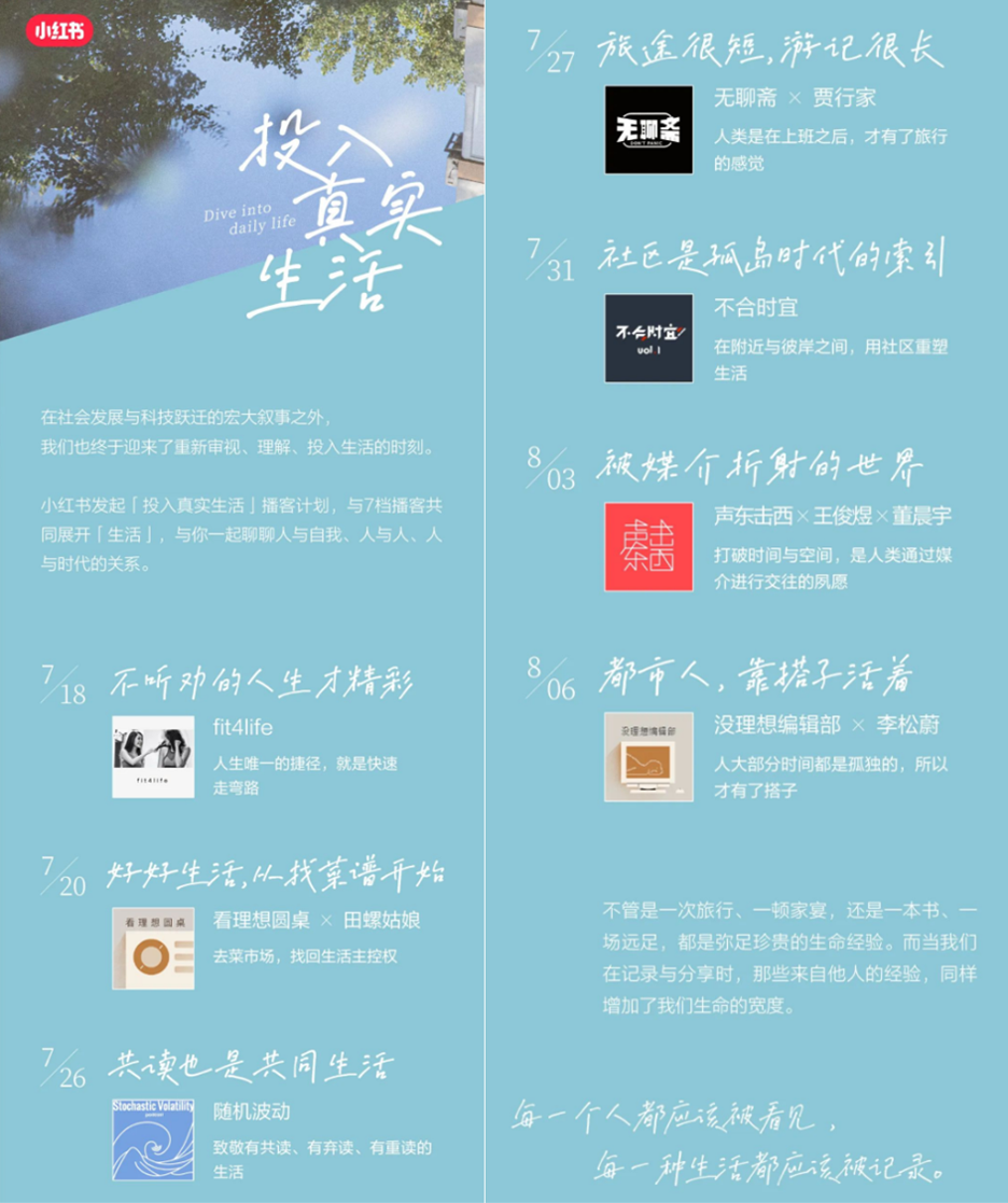 品牌众「声」相，它们看中了播客什么？-2.png
