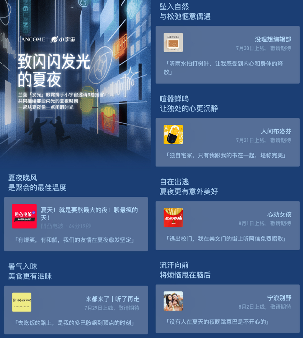 品牌众「声」相，它们看中了播客什么？-5.png