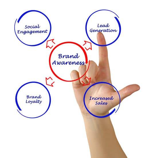 海尔品牌营销策略(从海尔的“大事件”营销，看企业如何从单一营销升级为生态营销？)-2.png