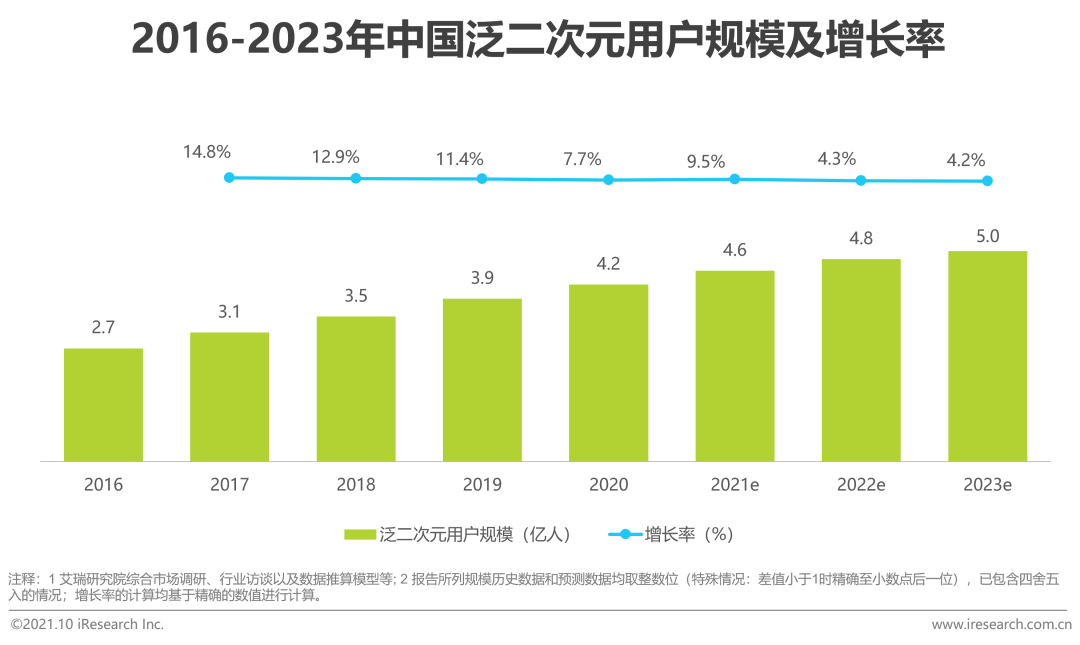 IP是“拯救”商业综合体的良药么？我们统计了近100个案例，发现了这些问题-18.png