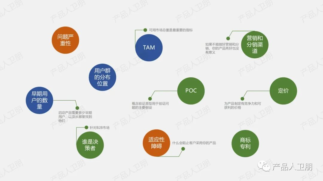 硬件产品分销渠道差异化定价策略-1.png