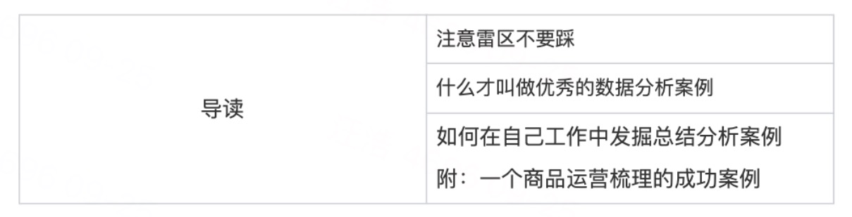不是数据分析师，如何打造优秀的数据分析案例？-1.jpg